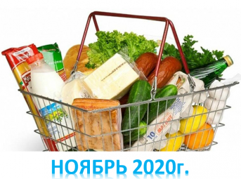 Как изменилась стоимость потребительской корзины в сетевых торговых предприятиях города Липецка в ноябре 2020 года