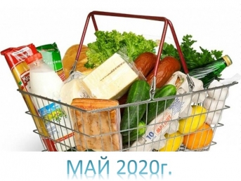 Как изменилась стоимость потребительской корзины в сетевых торговых предприятиях города Липецка в мае 2020 года 