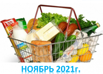 Как изменилась стоимость потребительской корзины в сетевых торговых предприятиях города Липецка в ноябре 2021 года